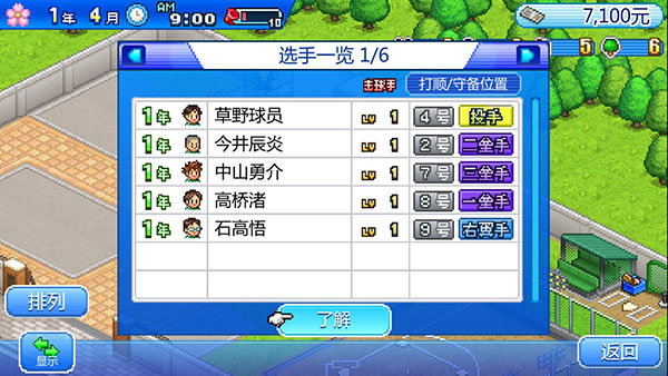 棒球部物语-图1