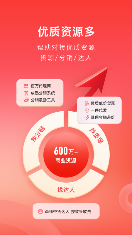 有赞微商城-图3