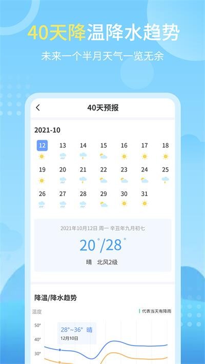 晴雨天气预报-图2