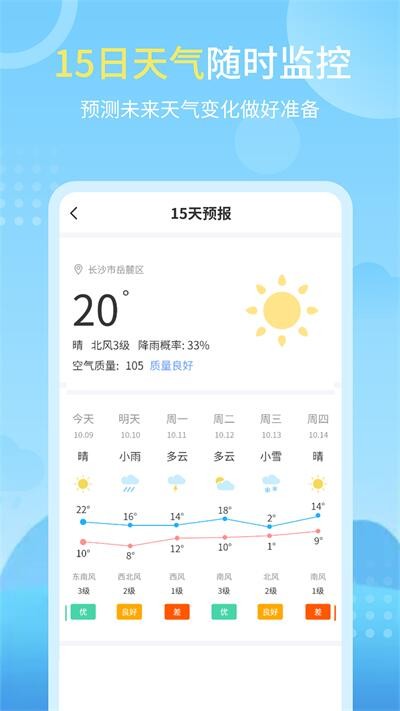 晴雨天气预报-图4