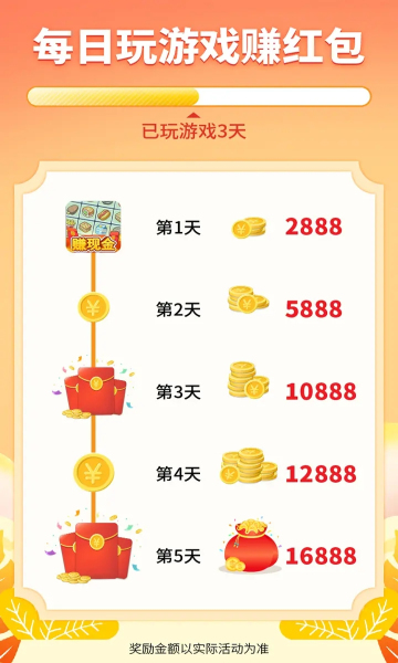 水果茶餐厅红包版-图1