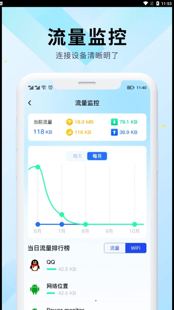 WiFi万能网速-图4