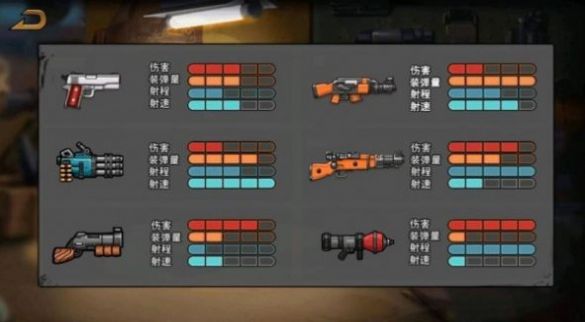 全民吃鸡决战王者-图2