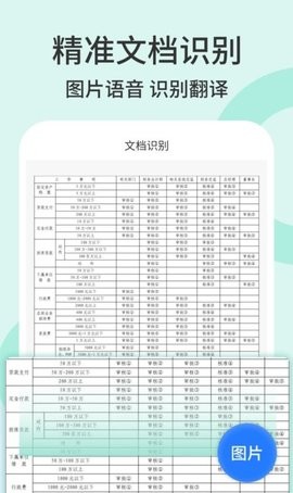 全能百宝箱-图3