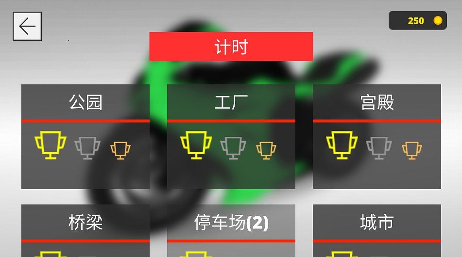 城市模拟摩托车-图2