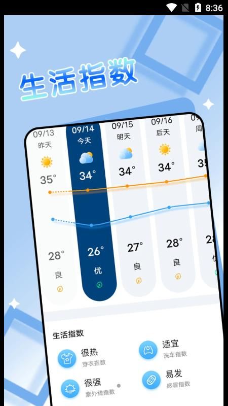 旻旻得来天气-图3