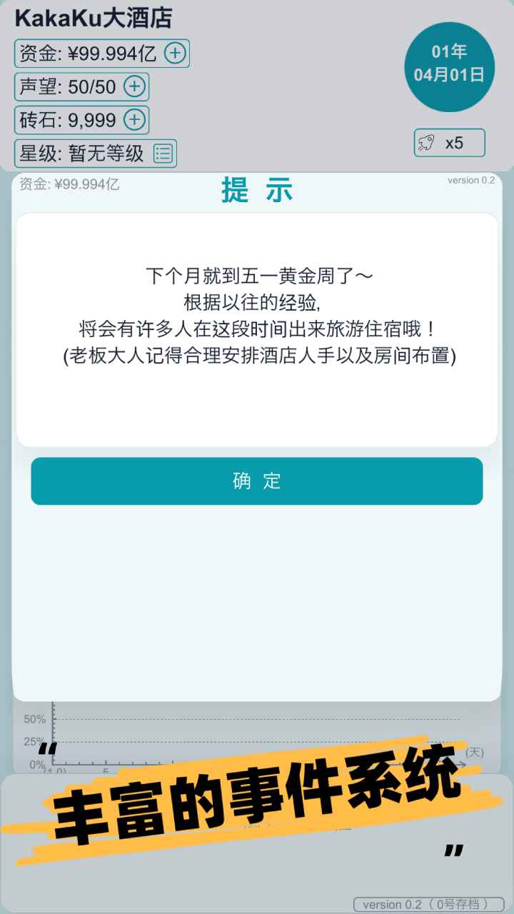 模拟经营大酒店-图2