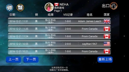 世界象棋锦标赛-图2