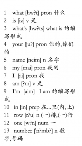 初中趣味英语-图3