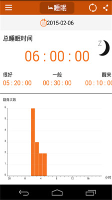 全能运动计步器-图3