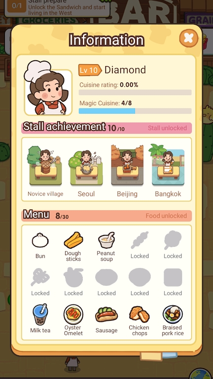 放置小吃店-图2