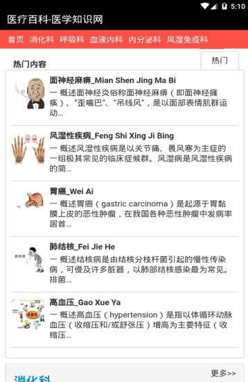 医学知识库-图1