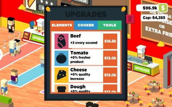 快餐有限公司-图3