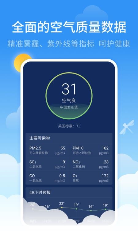 蜻蜓天气预报-图3