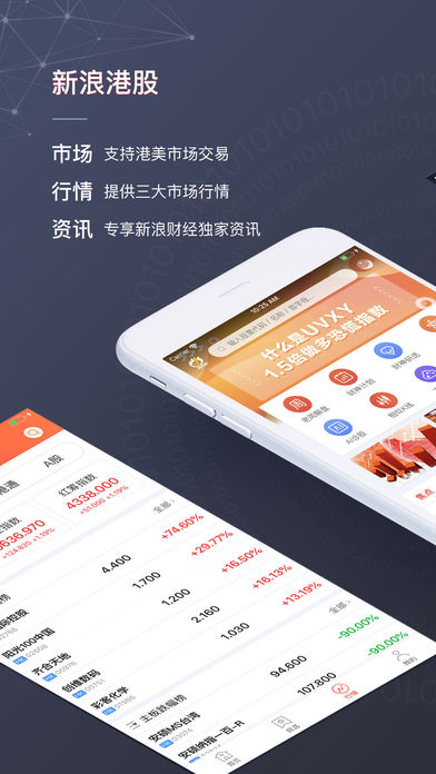 新浪港股 新浪港股