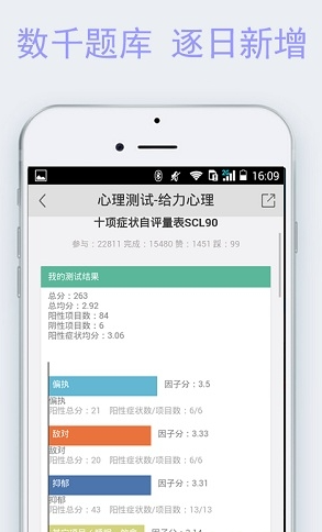 免费心理测试 免费心理测试