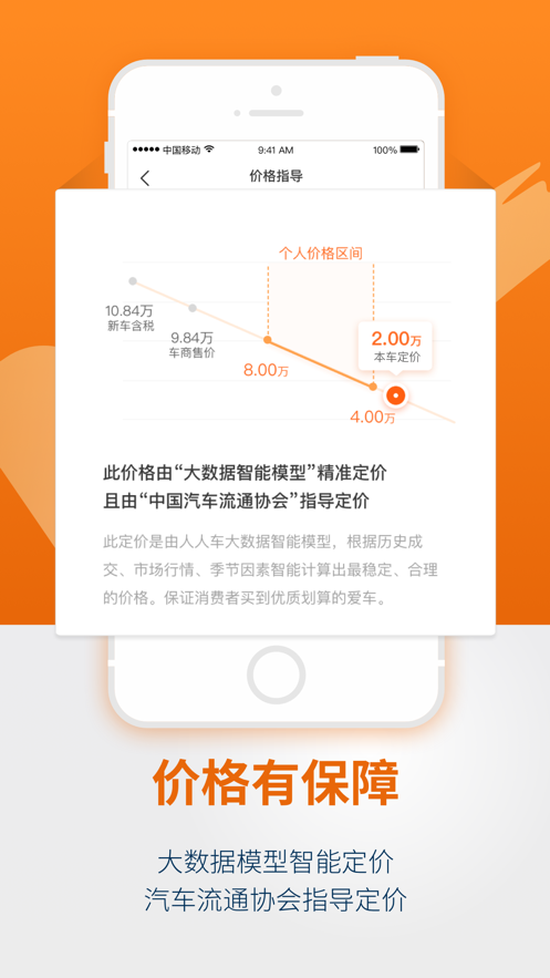 人人车二手车-图1