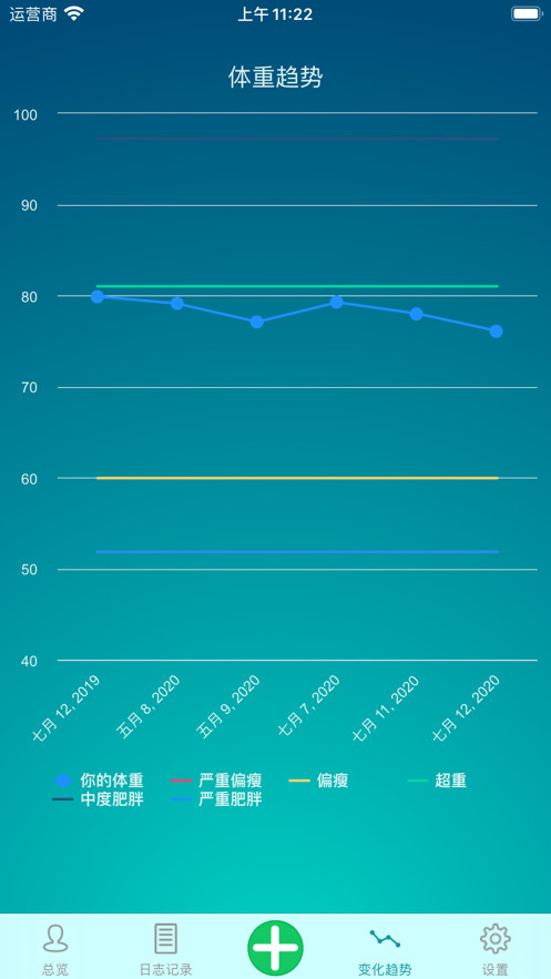 减肥健身日记-图1