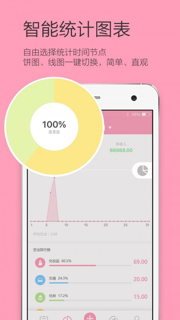 粉语笔记 粉语笔记