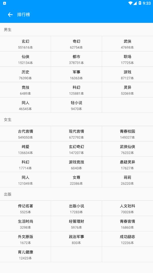 零点看书网 零点看书网