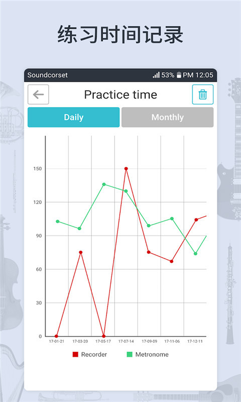 调音器和节拍器-图2