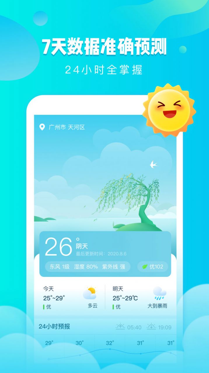 可乐天气预报-图3