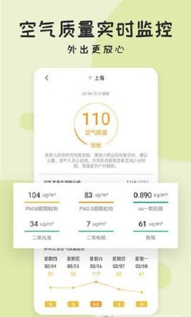 好天气预报 好天气预报