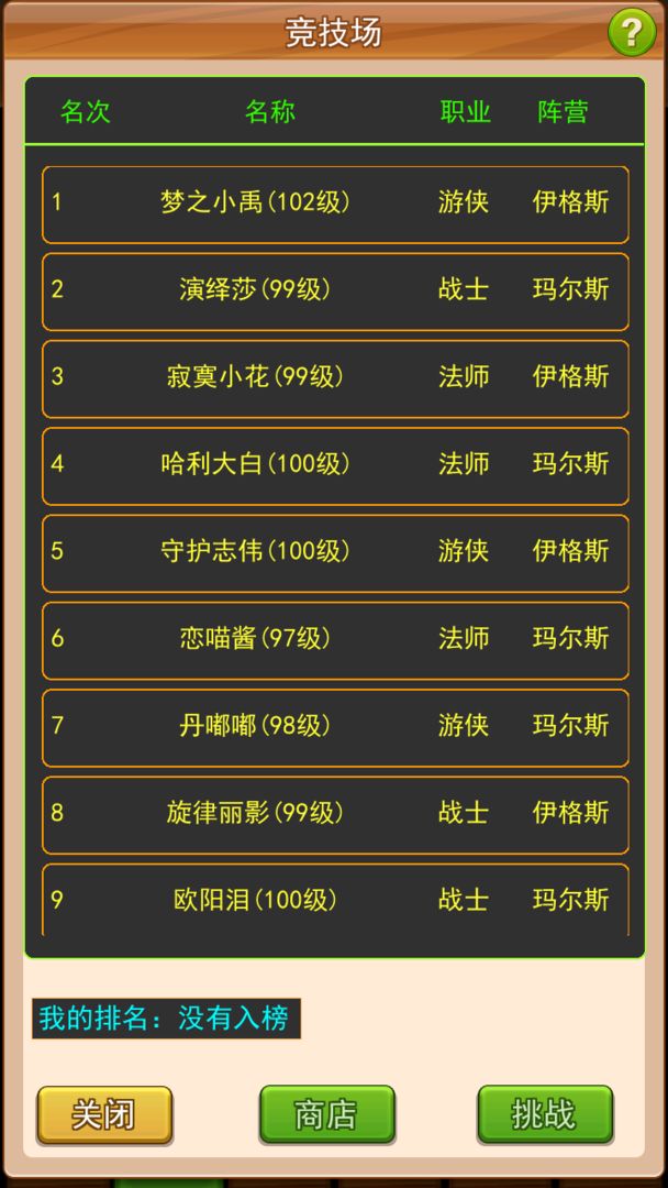 艾伯斯传奇-图2