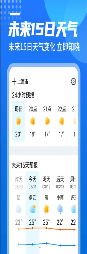 漫西瓜天气 漫西瓜天气
