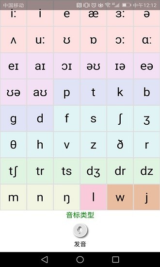 英语国际音标学习-图2