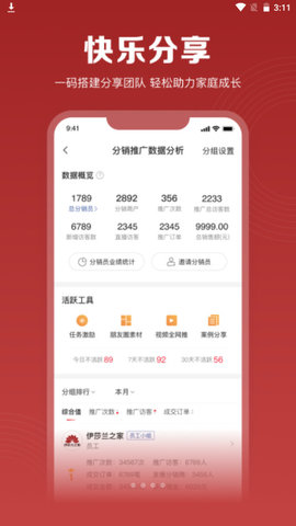 伊莎兰之家教育