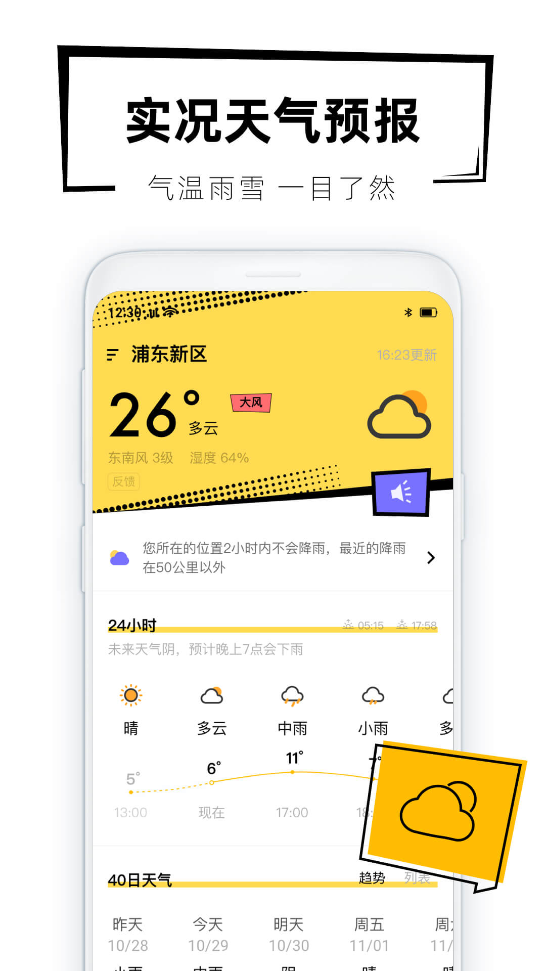 40日天气预报-图1