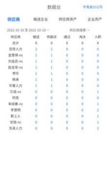 薪小宝招工-图1