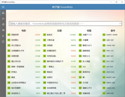 种子猫TorrentKitty-图3