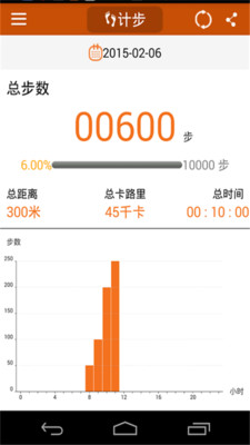 全能运动计步器.jpg 全能运动计步器.jpg