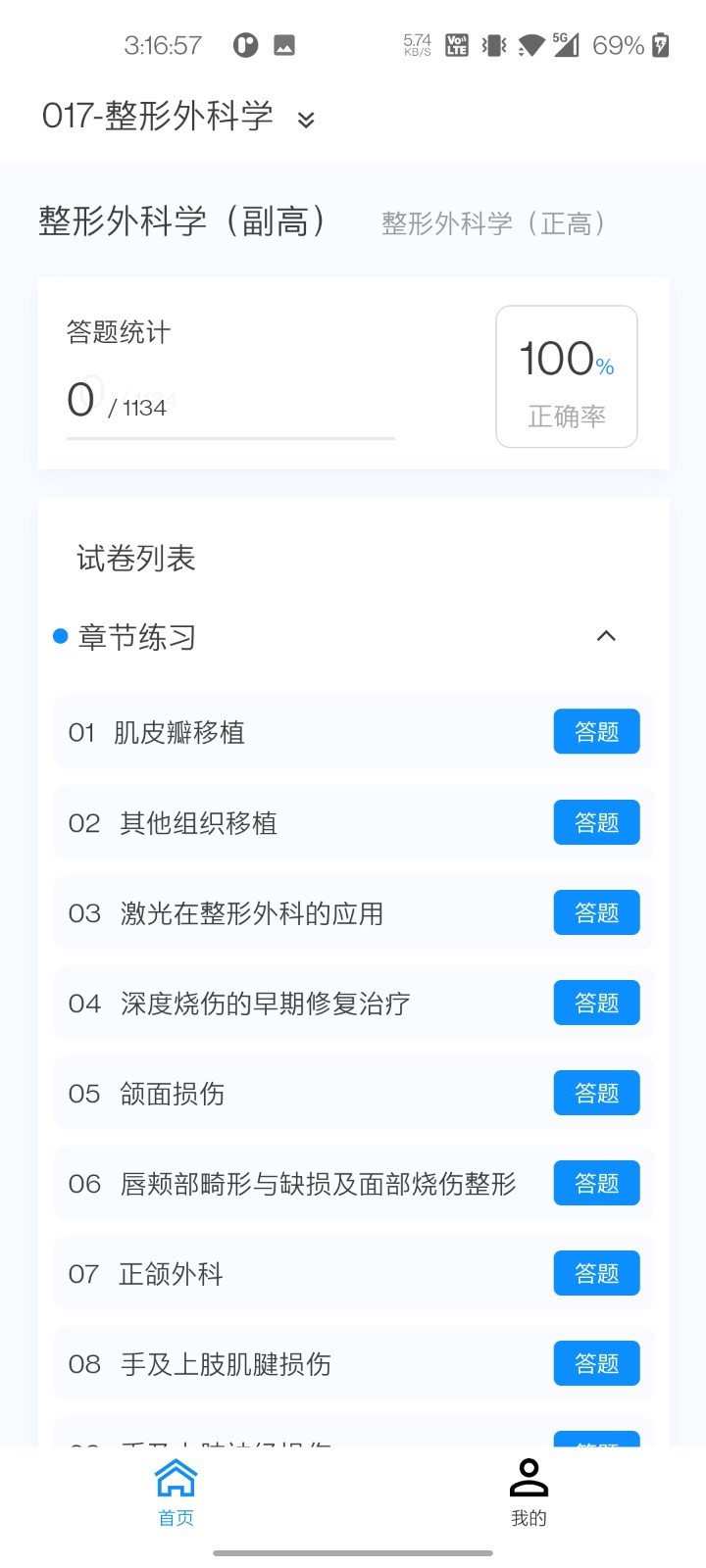 整形外科学新题库.jpg 整形外科学新题库.jpg