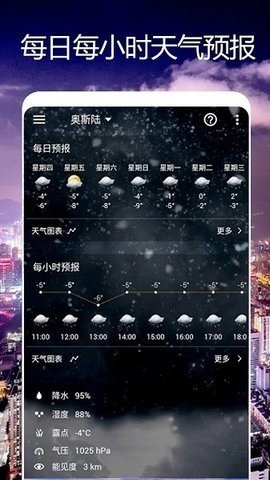 卫星天气预报王-图3