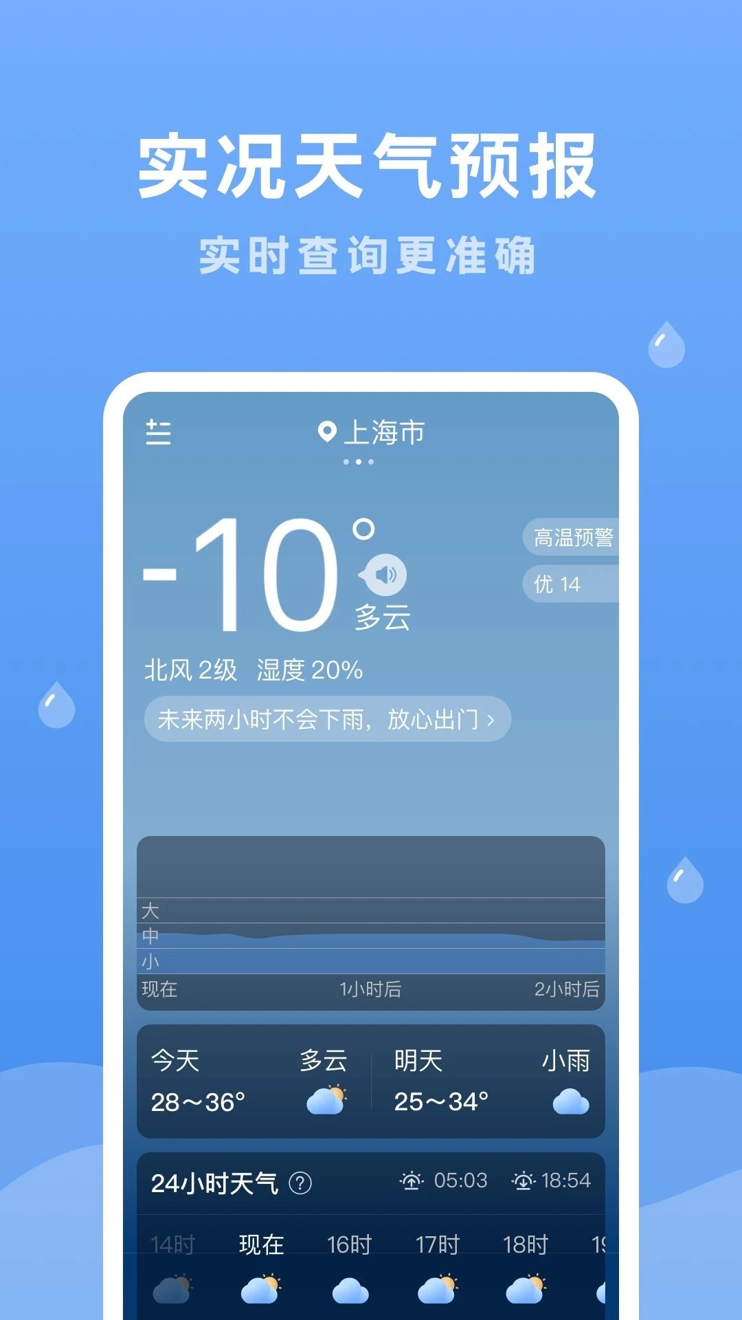 润雨天气预报-图1