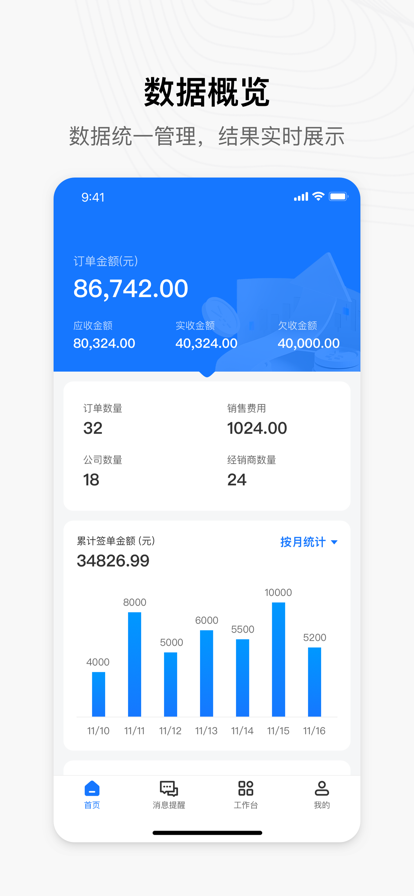 新网程CRM.png 新网程CRM.png