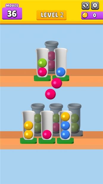 分层排序 分层排序
