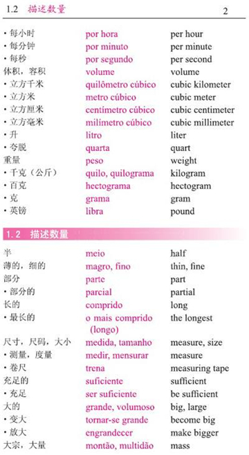 莱特葡萄牙语-图2