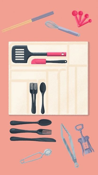 生活排序组织-图3