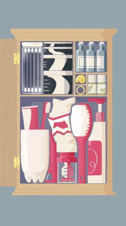 生活排序组织-图2