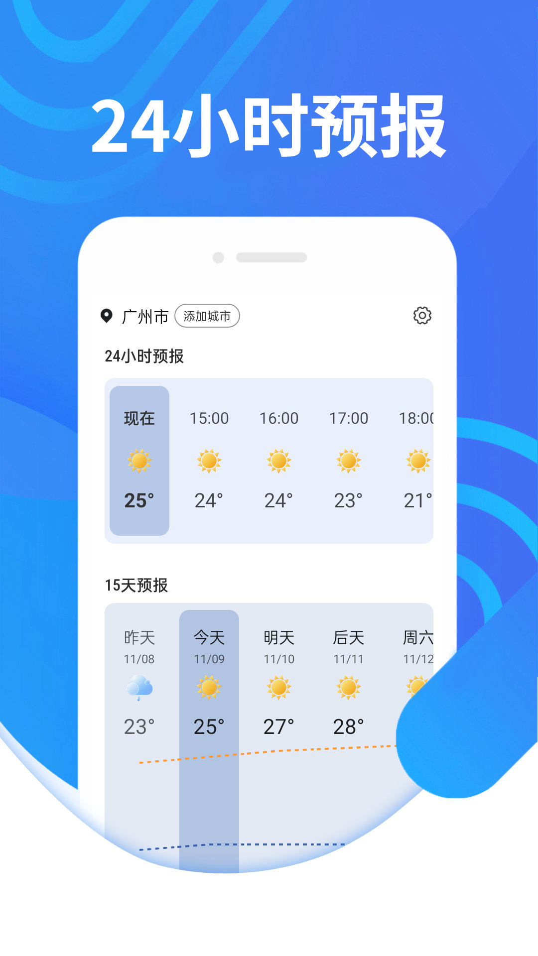 金瓜子天气-图1