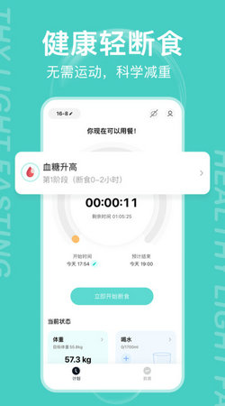 减减轻断食-图1