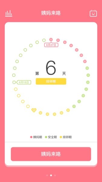 姨妈来咯 姨妈来咯