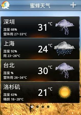 蜜蜂天气 蜜蜂天气