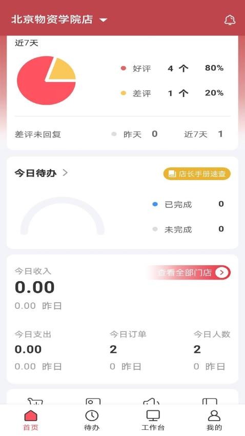 百品五味 百品五味